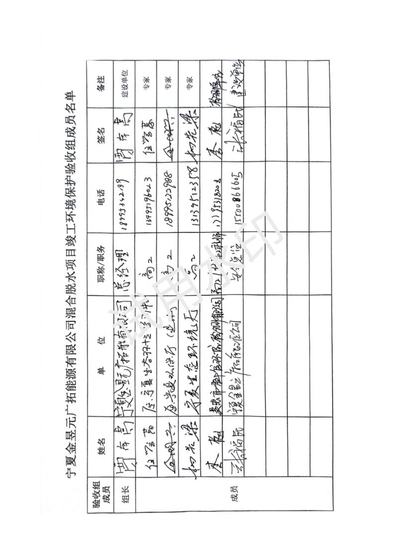 廣拓能源環(huán)境保護(hù)驗(yàn)收報(bào)告表 （備案稿）_04.jpg